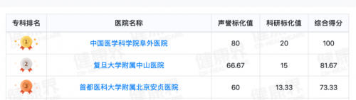 日韩三区在线问诊