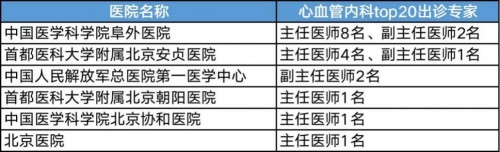 日韩三区在线问诊平台